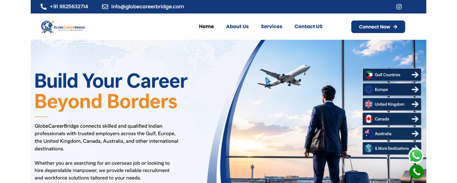 GlobeCareerBridge Website