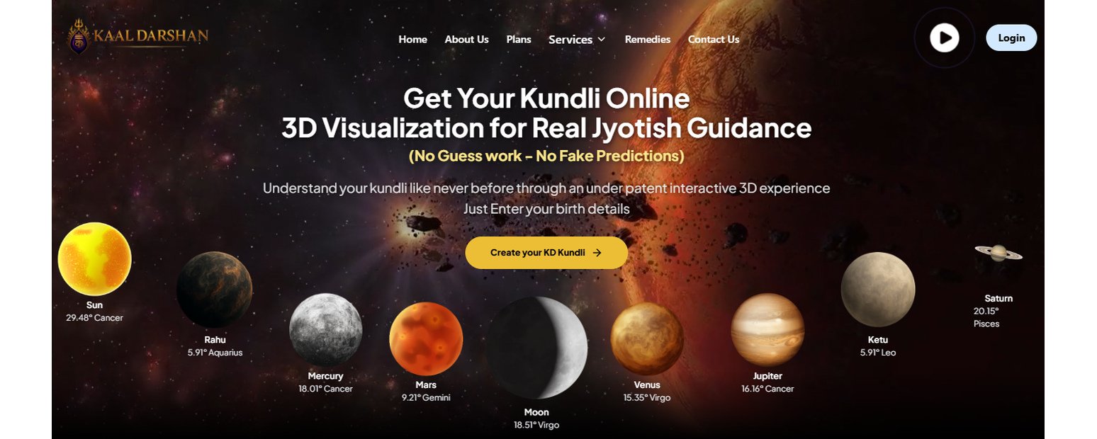 Kaal Darshan Website